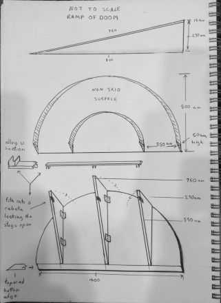 ramp of doom instructions